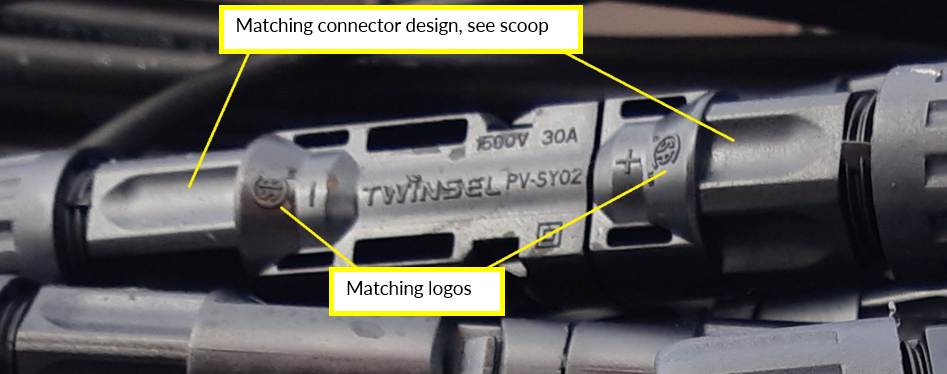 The image shows a compliant d.c. connector.