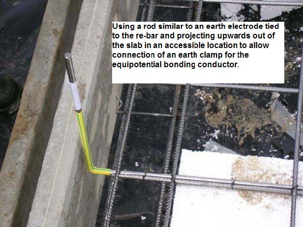 Conductive reinforcing mesh within a concrete floor forming part of a shower / bathroom