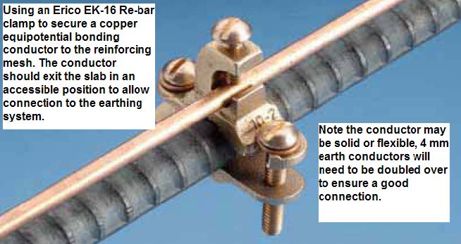  Re-bar clamp used to secure copper equipotential bonding conductor to reinforcing mesh