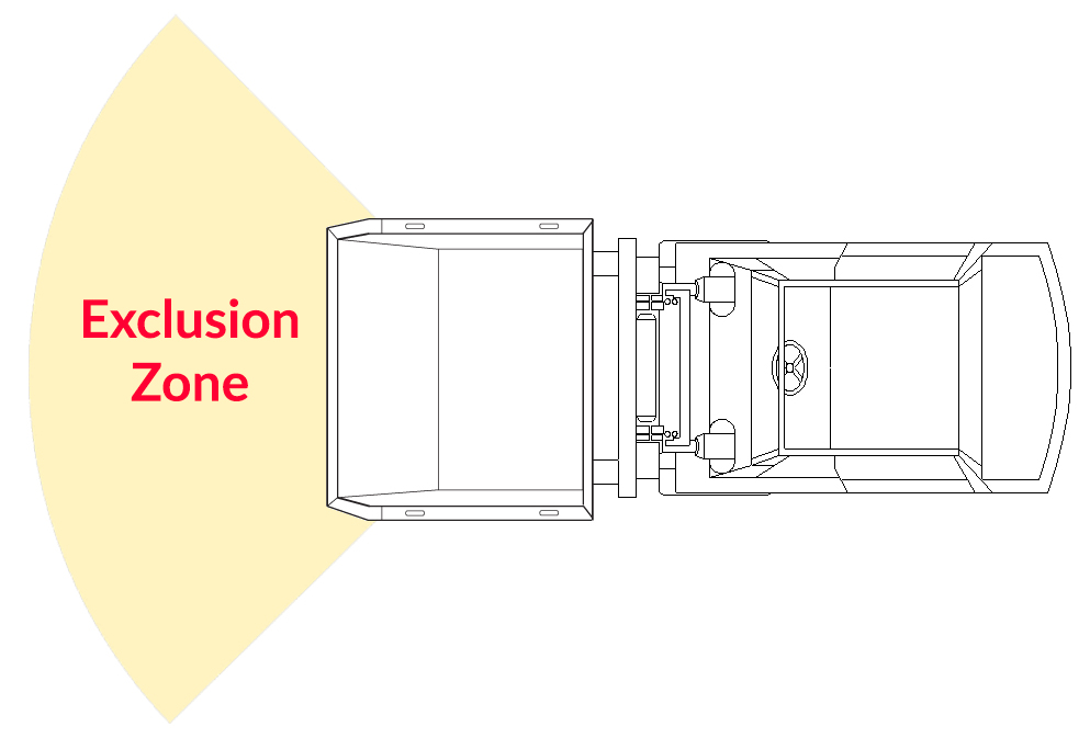 A top down drawing of a forklift with self-dumping bin attachment. The front of the bin has an exclusion zone.