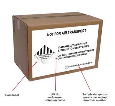 The correct packaging label needs to include the class label, UN number and proper shipping name and dangerous goods packaging approval number.
