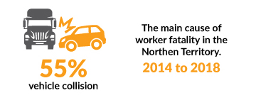 Vehicle collision graphic