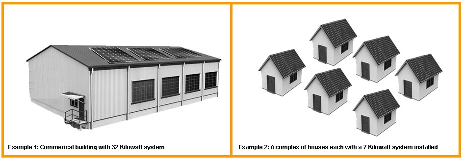 This is an image of a commercial building and a complex of houses Image of buildings