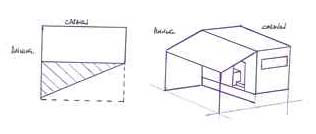 Example of an annex/awning open on two sides. Diagram showing an example of an awning open on two sides