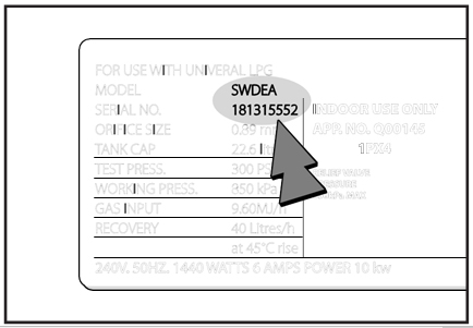 Check the model number and serial numbers. Check the model number and serial numbers.